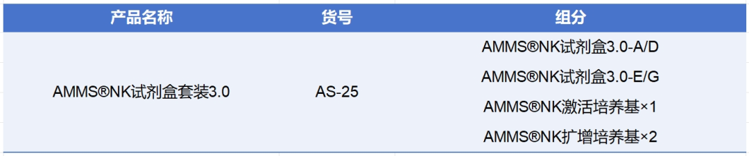 尊凯实业官网,NK试剂盒套装3.0,脐血NK细胞培养,NK细胞培养