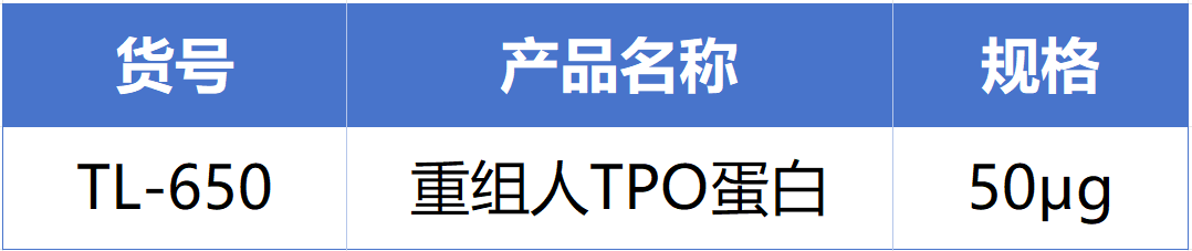 尊凯实业官网新品速递 | 重组人TPO蛋白震撼上市！精准调控造血，解锁干细胞培养新维度